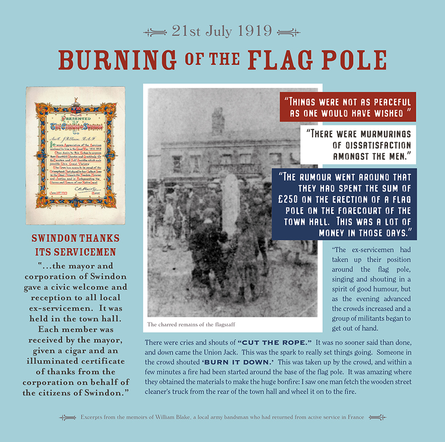 exhibition panel with old photo of charred flag pole