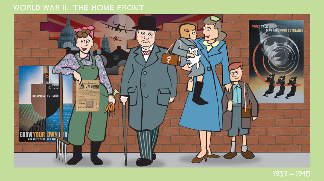 WW2, WWII, world war two, home front, key stage one, history